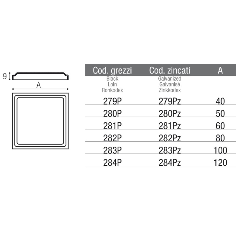 Copricolonna Quadrati Piani con Bordo per Cancelli
