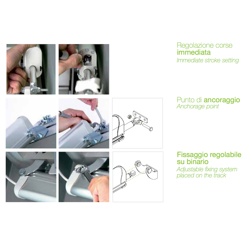 Doppio Attuatore Raywin R60 2W-Net 230V a Stelo L=1250<2500 Comunello Mowin