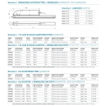 Drive Evo 2 Mingardi Attuatore a Cremagliera per Finestre Lucernai Cupole