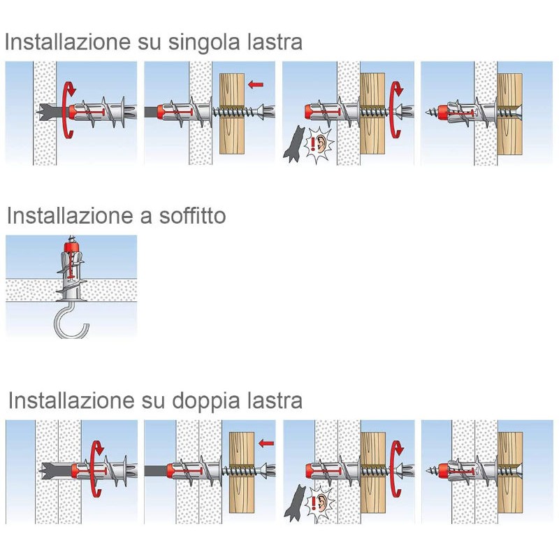 Fischer DuoBlade Tassello Autoforante per Cartongesso con Vite o Senza