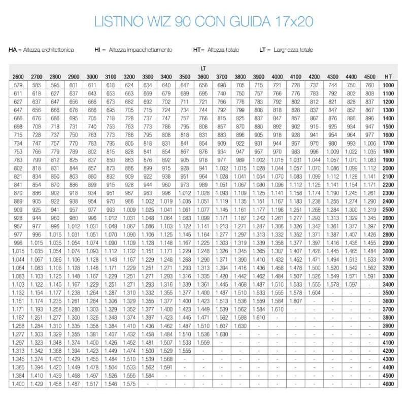 Frangisole in Alluminio a Corda Pasini WIZ 90