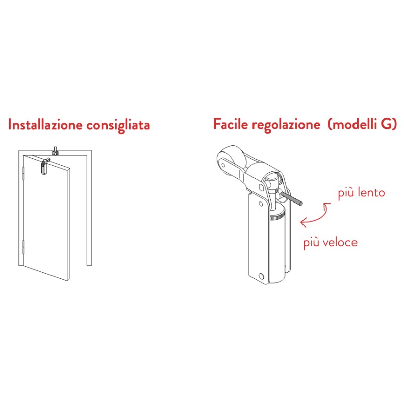 Freno per Porta Idraulico Justor FR Vari Modelli