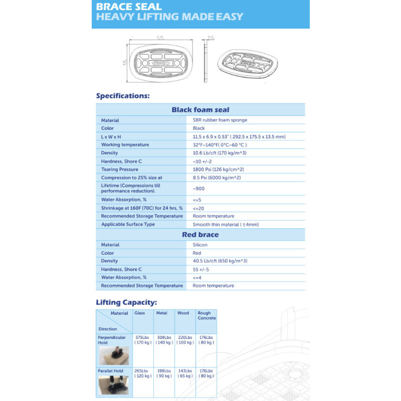 GRABO BRACE SEAL Guarnizione Ventosa Elettrica per Lastre Sottili