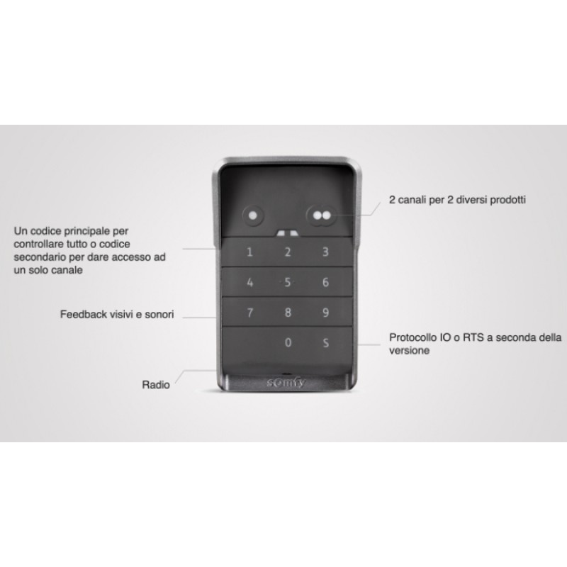 Keypad 2 Somfy Tastiera per Motori Radio IO e RTS