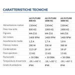 KIT AG-FUTURE 230V VDS Automazione per Cancello Scorrevole