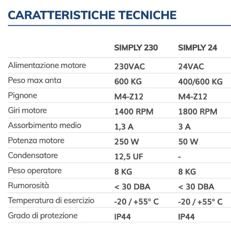KIT SIMPLY VDS Motore per Cancelli Scorrevoli Fino a 600Kg