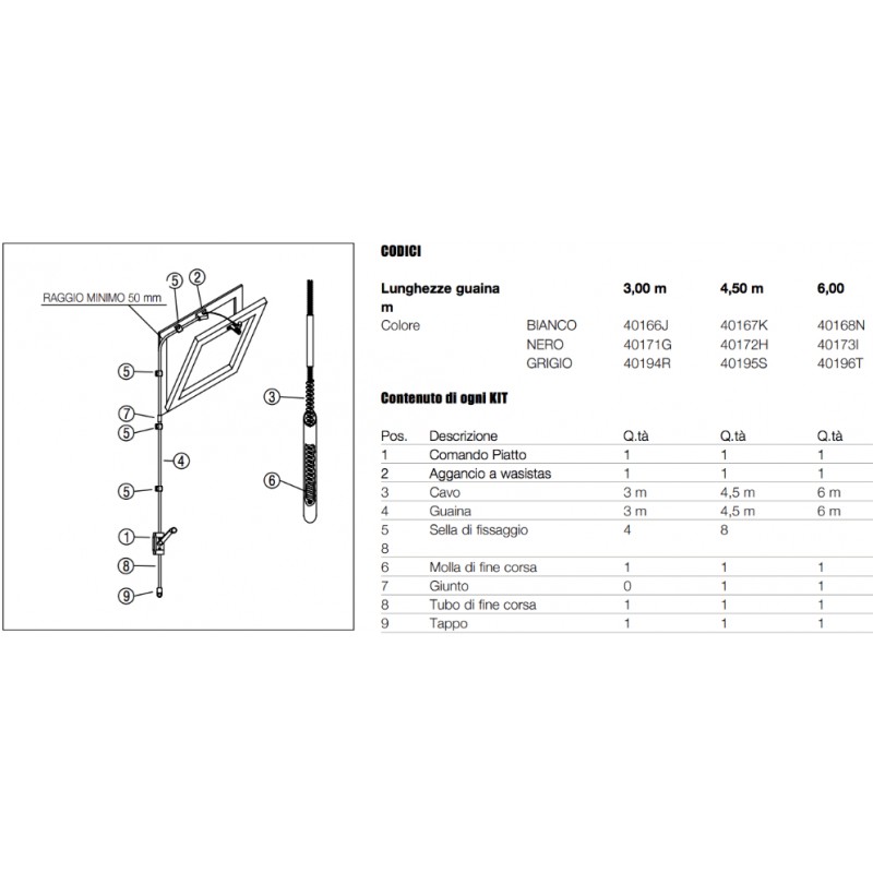 Kit Completo per Vasistas Singolo Ultraflex UCS Meccanismo di Apertura Manuale per Finestra