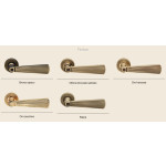 Maniglia Opera Linea Calì Stile Vintage Neoclassico Ottone con Rosetta