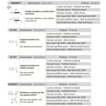 Maniglia Zaira Reguitti per Porta su Rosetta Rotonda