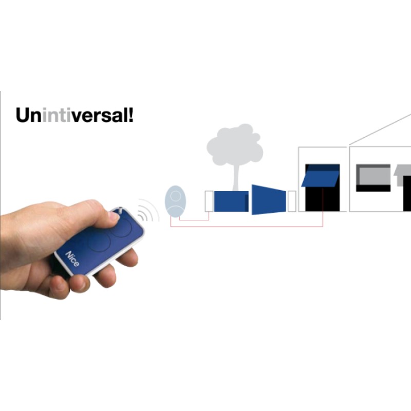 Nice IntiKit con 3 Telecomandi Inti a 2 Canali e Ricevente OX2