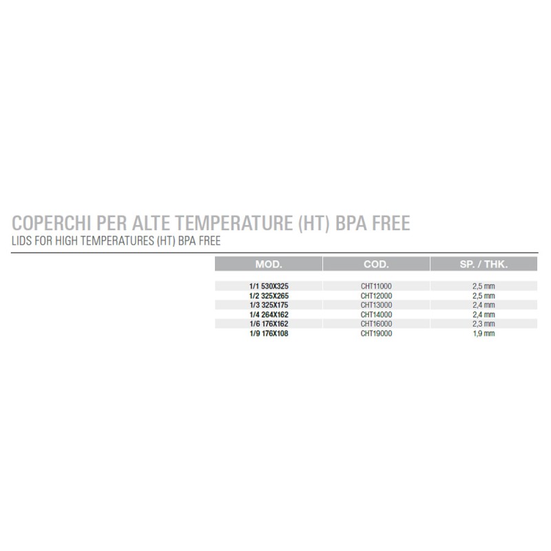 OK Coperchi per Contenitore Cibo Sistema Gastronorm ad Alte Temperature in Poliammide BPA FREE