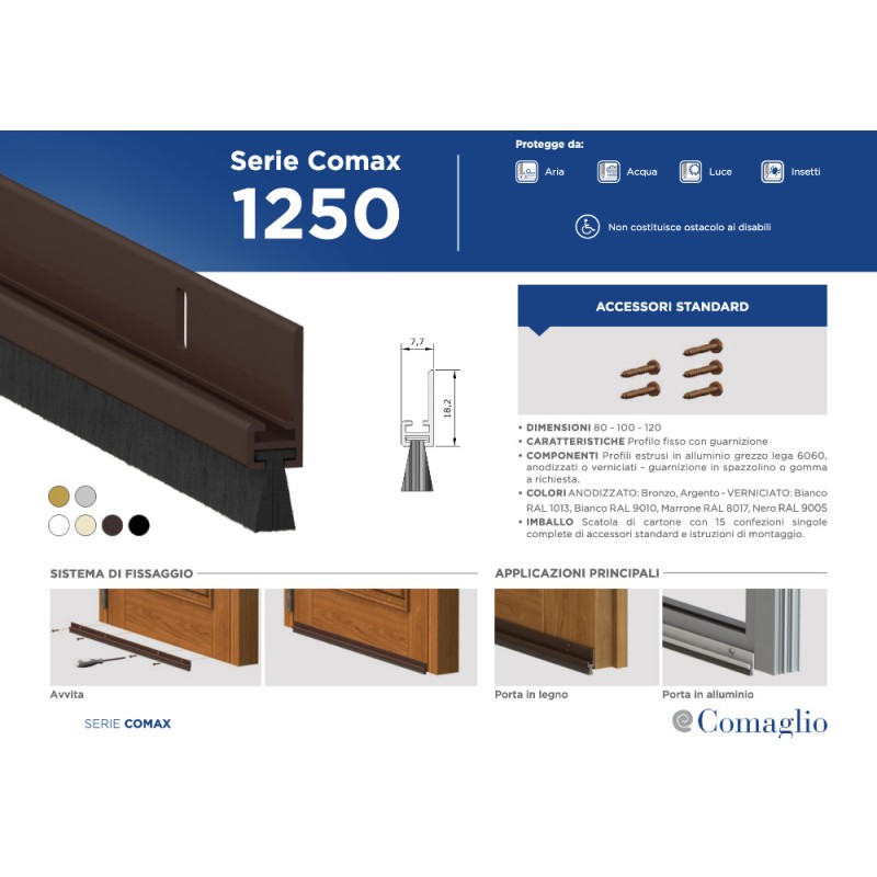 Paraspiffero per Porta Comaglio 1250 Comax Fisso Fai da Te