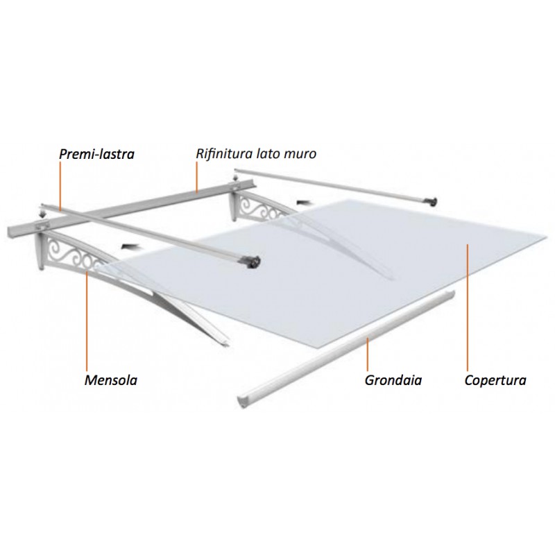 Pensilina OldStyle Copertura Satinato Sporgenza 1,00m Royal Pat