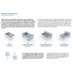 Pergola Bioclimatica Velia Effezeta System Light Experience