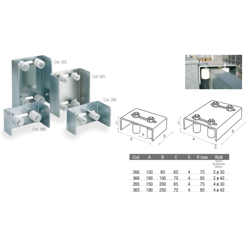 Piastre di Guida Robuste a Saldare per Cancelli Scorrevoli Brevetti Adem