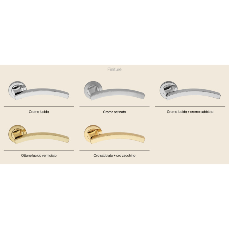 Profilo Linea Calì Maniglia per Porta con Rosetta Design Senza Tempo
