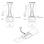 R-Control Arancione Comunello Mowin Radiocomando 434,15 Mhz