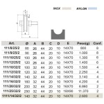 Ruota Cancello Scorrevole - Gola Tonda 2 Cuscinetti - Zincata o Cataforesi