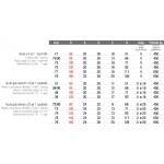 Ruota con Supporto a Scatto per Cancello Scorrevole Adem