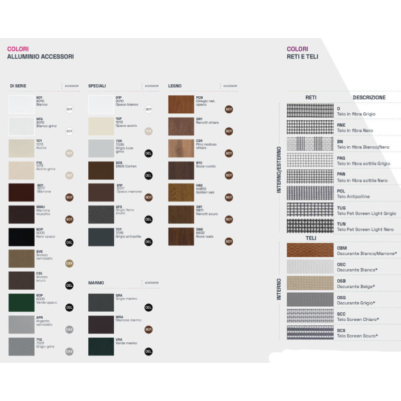 SKAT PRIMED Zanzariera Avvolgente Verticale Compatta e Tecnologica
