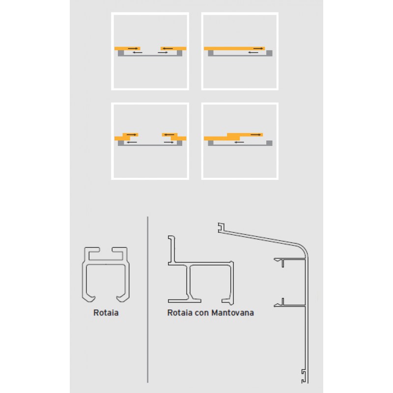 Slide 80 24Vdc Chiaroscuro Kit Automazione per Persiane Scorrevoli Max 160Kg