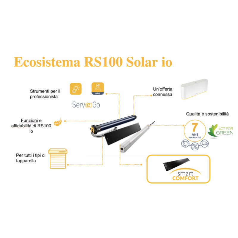 Somfy RS100 Solar io Motore Tapparella Fotovoltaica Solare