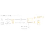 Somfy V350 Connect Videocitofono Connesso Apertura con Smartphone