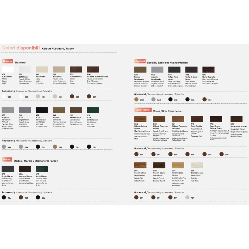 Switch4 PRIMED Zanzariera Avvolgente Laterale per Porta
