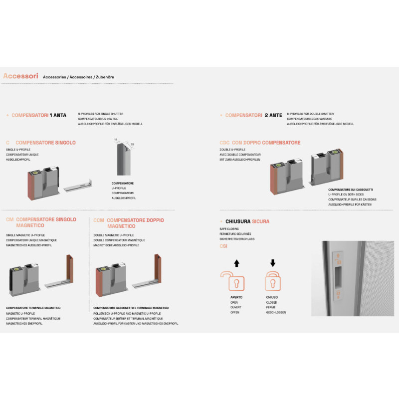 Switch4 PRIMED Zanzariera Avvolgente Laterale per Porta