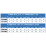 Tapparella Croci in Alluminio Media Densità AR-32 Stecca 13x55 mm