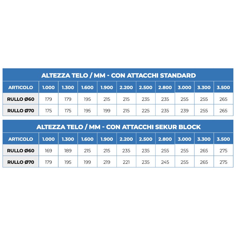 Tapparella Croci in Alluminio Media Densità AR-32 Stecca 13x55 mm