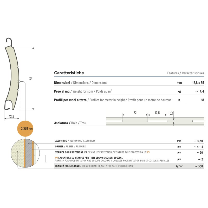 Tapparella in Alluminio Alta Densità Sipar T58 Profilo Curvo 12,8x55