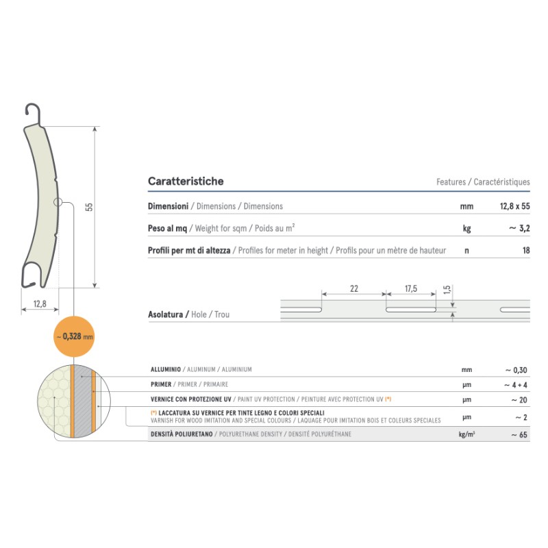 Tapparella in Alluminio Coibentato Sipar T57 Profilo Curvo 12,8 x 55 mm