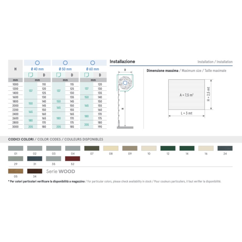 Tapparella Sipar T45 Profilo Curvo in Alluminio Coibentato 9,5 x 45 mm