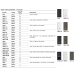 Tasto Arkè Vimar 1 Modulo Intercambiabili Simboli e Colori