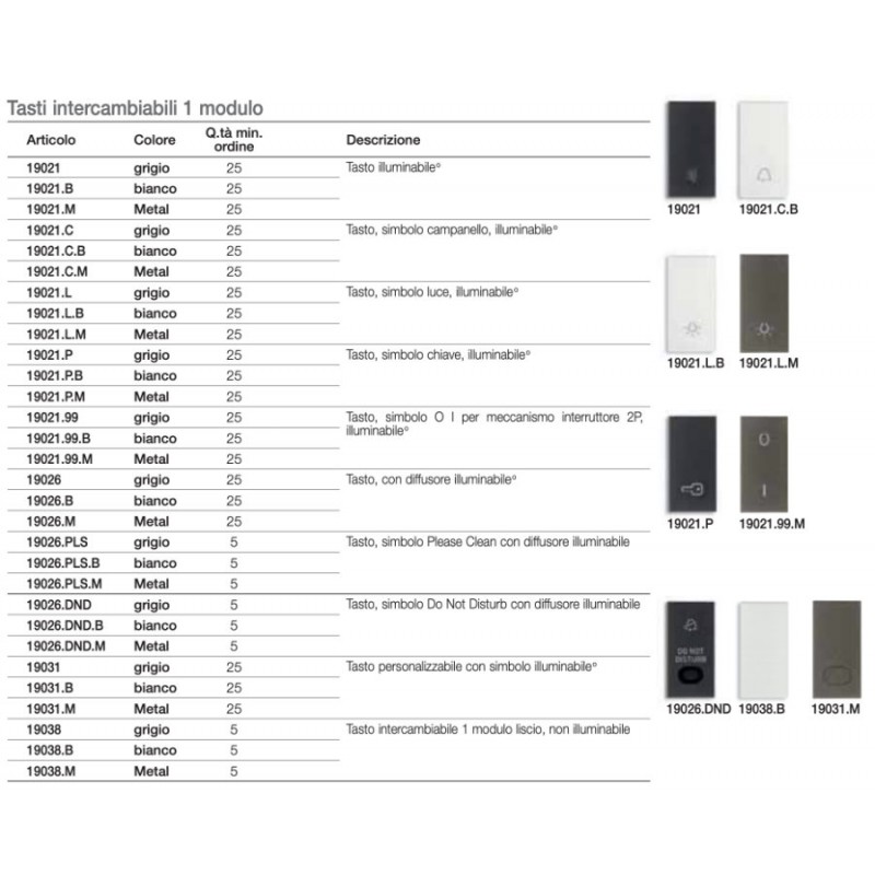 Tasto Arkè Vimar 1 Modulo Intercambiabili Simboli e Colori