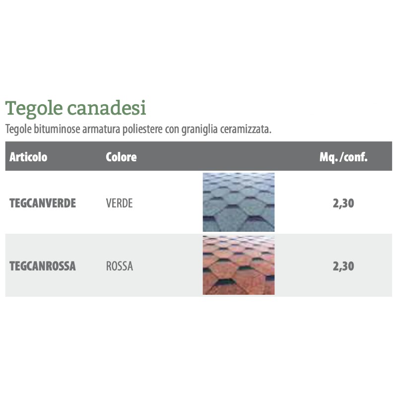 Tegole Canadesi Bituminose Colori Confezione da 2,3 Mq