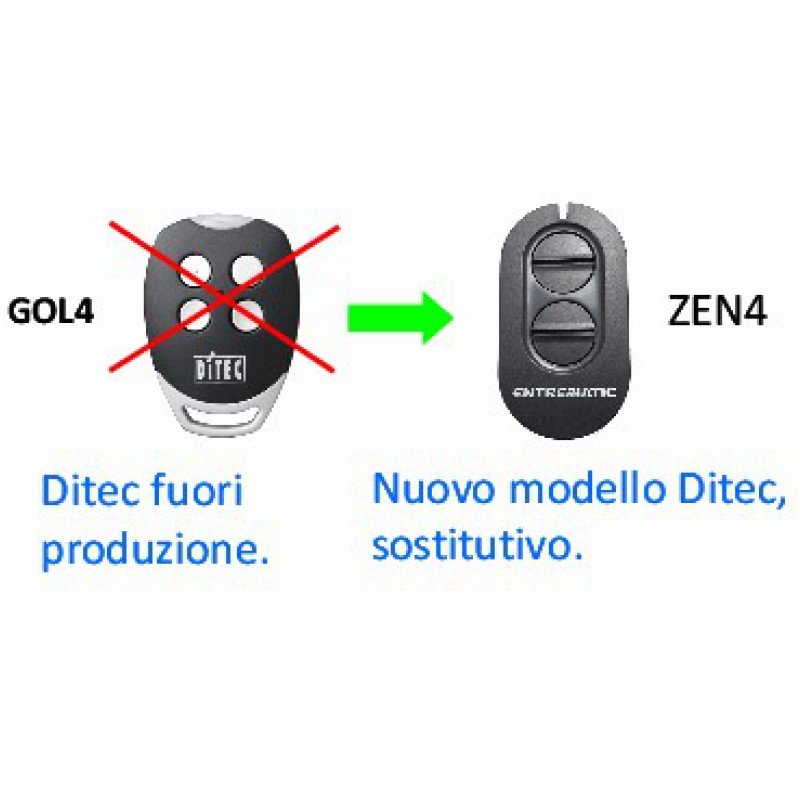 Telecomando Ditec Entrematic Zen4 433.92 MHz Rolling Code