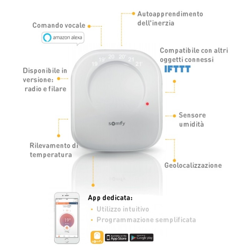 Termostato Wifi Somfy Connesso Wireless Radio Programmabile