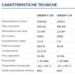 UNDER-V VDS Attuatore per Cancello a Battente Motore Interrato