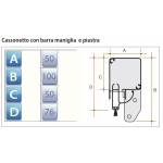 Zanzariera Bettio Sonia Tradizionale Verticale a Molla Ingombro Cassonetto 50mm